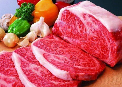 効力を高めるための肉